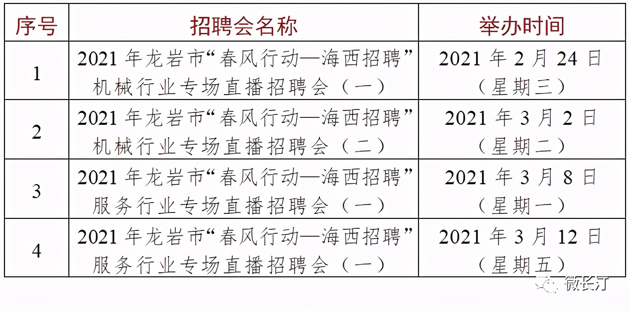 2021长汀县“春风行动-海西招聘”线上系列活动即将开始！至少50家企业 2000个以上岗位