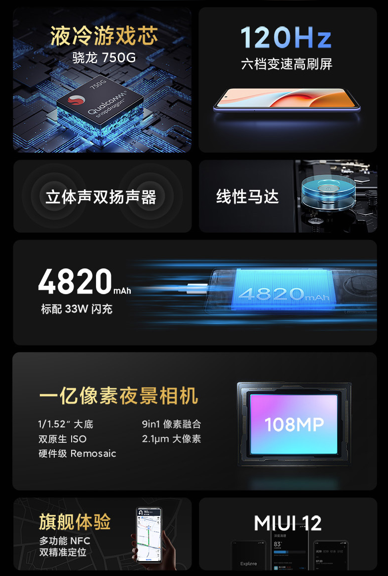 新年新機新氣象-盤點3檔多價位15款可以入的年貨手機