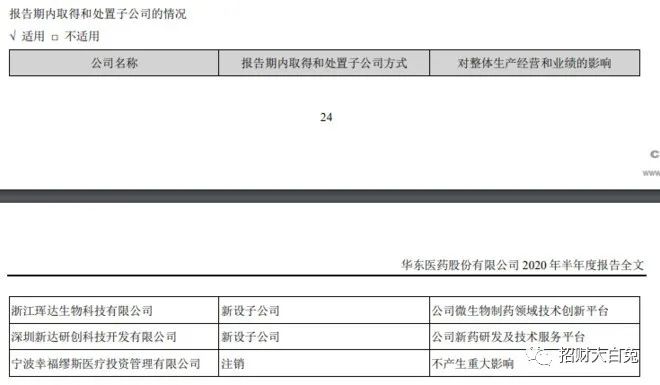 华东医药，有无可能像华海医药一样逆袭？