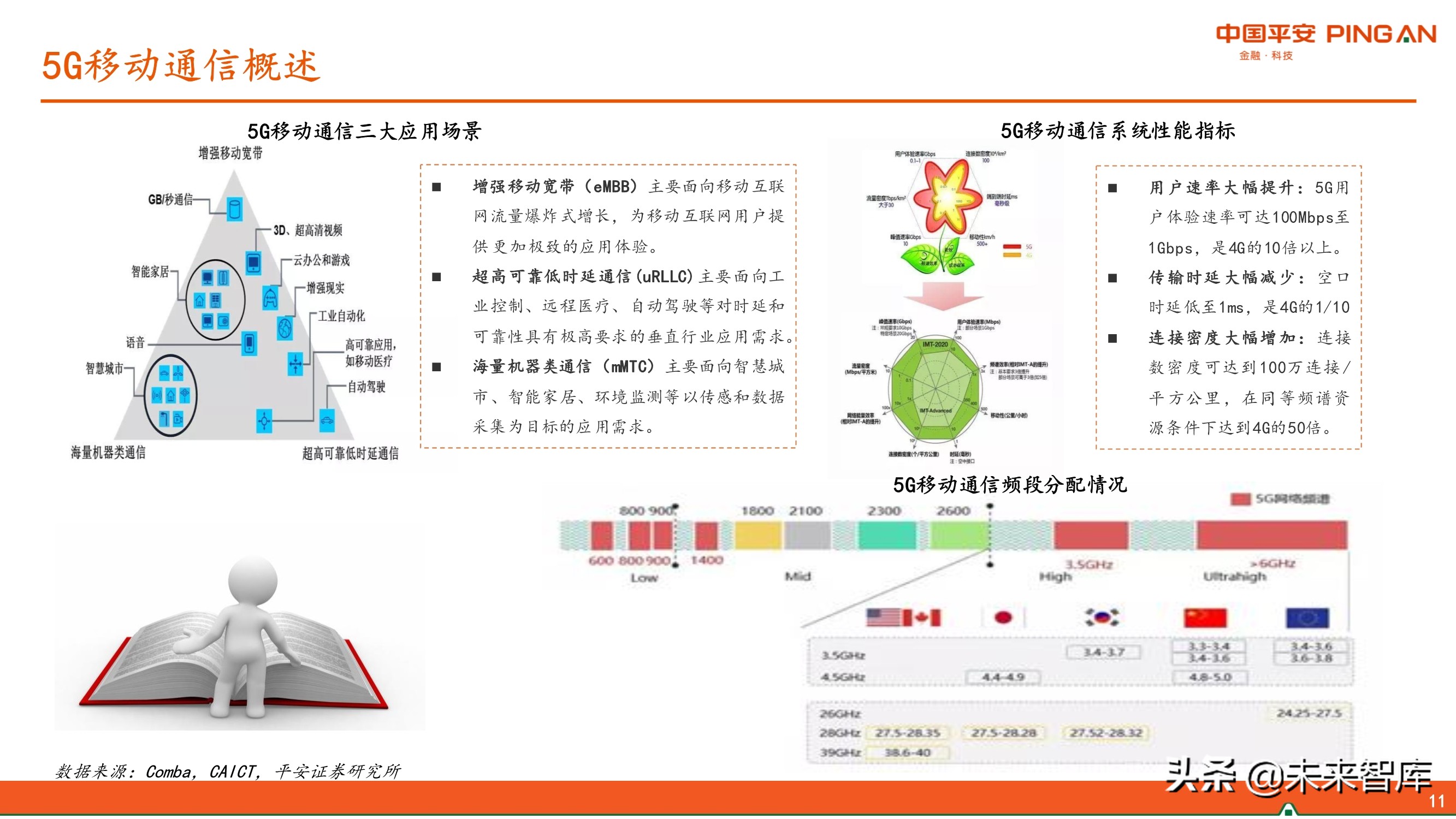 第三代半导体GaN产业链专题研究报告
