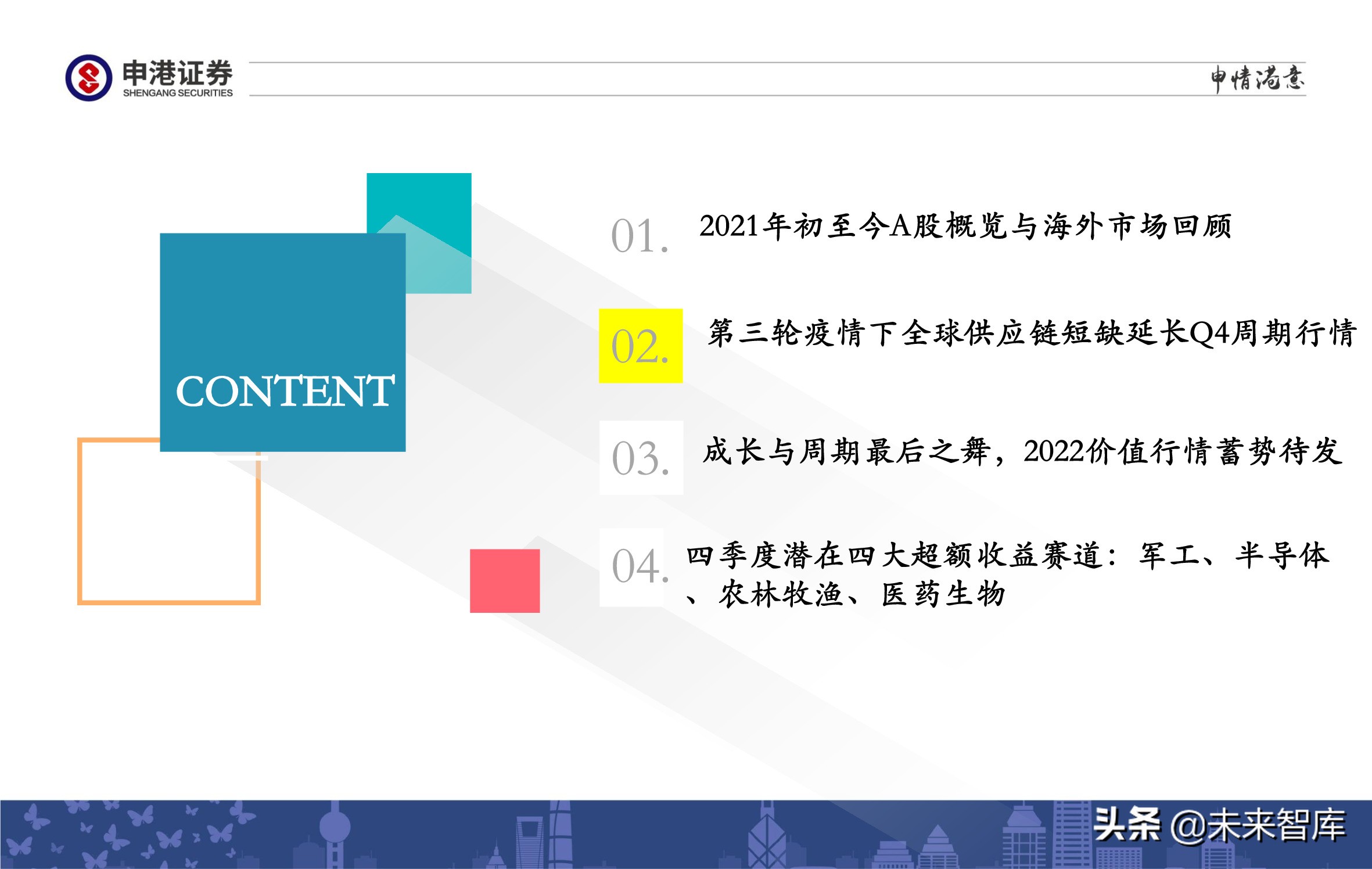 A股策略展望：军工、半导体、农林牧渔、医药生物赛道蓄势待发