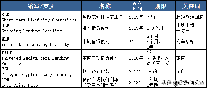 央妈的百宝箱