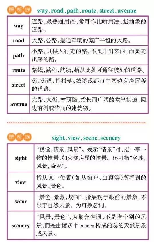 高一高二高三的学生注意！163组重点常考易混词汇辨析汇总