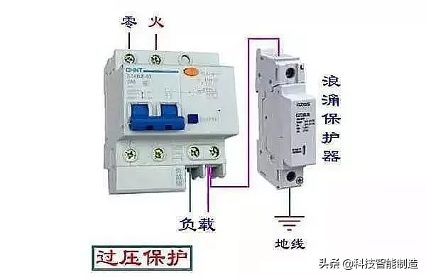 非常全面的配电箱内部结构解析，你了解过都有什么吗？