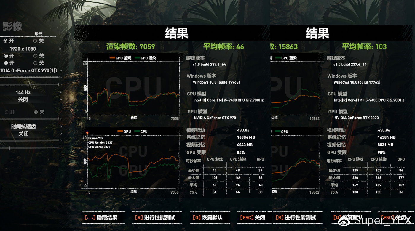 970再战3年？玩游戏要i5加钱上i9？实测告诉你