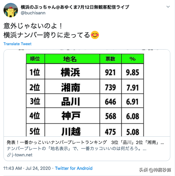 日本最「酷」车牌排名发表，「品川」竟然只排到第三？