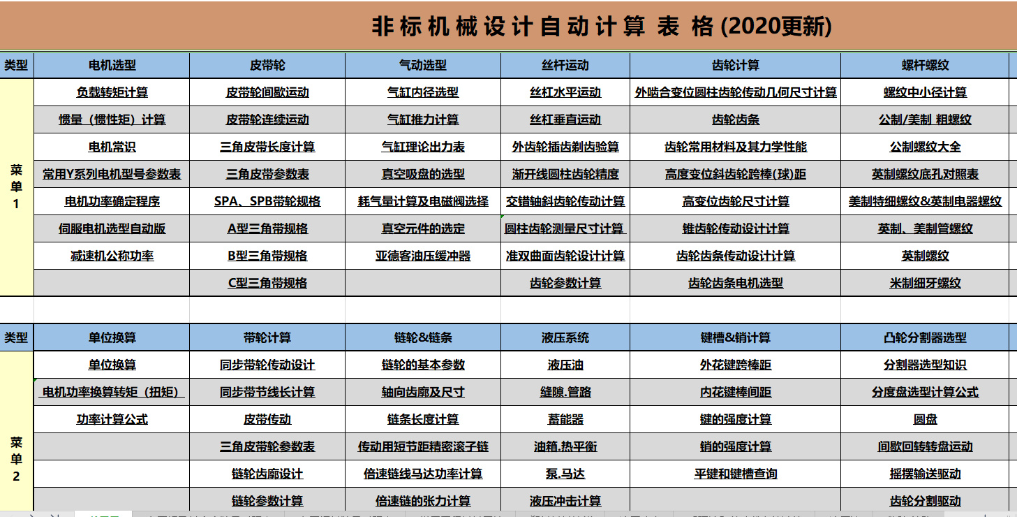��ο���ѧϰ�Ǳ��е��ƣ�30�����ѧ��Ǳ��Զ�����������