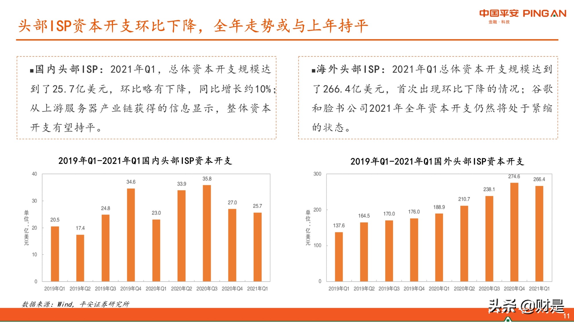 通信行业2021年中期策略：估值或进入修复期，关注边际改善性机会
