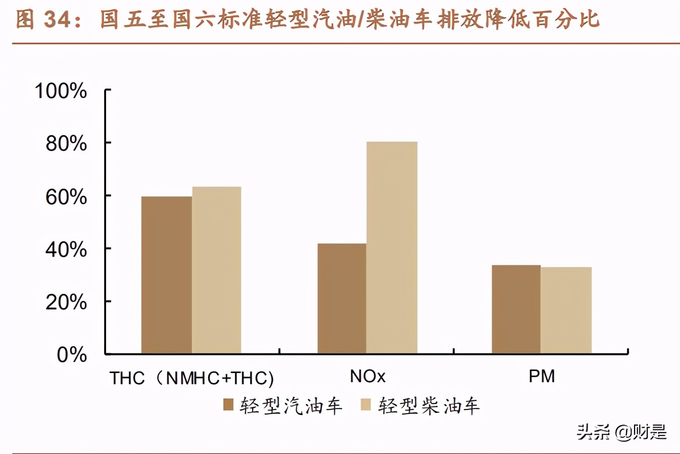 国瓷材料深度解析：布局优质赛道，新材料巨擘扬帆远航