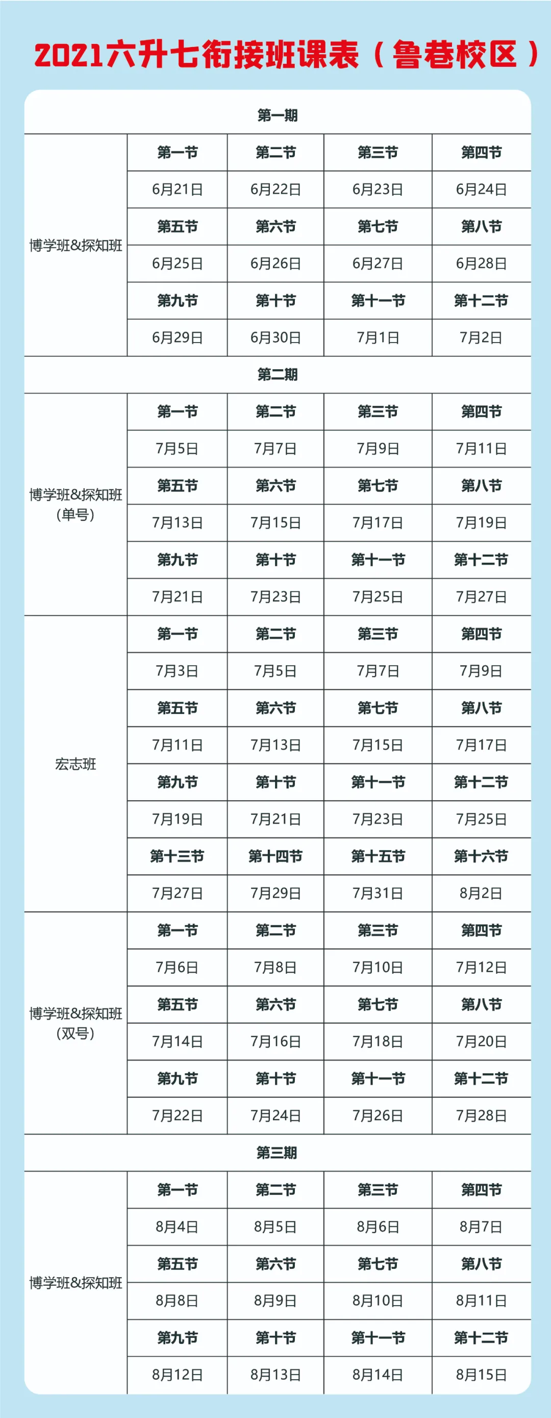 即将满班!六升七衔接班下载安排、师资阵容揭晓