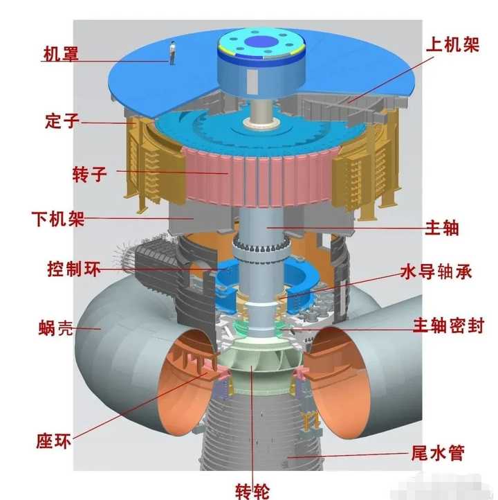 白鶴灘水電站建造工藝有多精？泄洪洞光滑如鏡，照鏡子人影不變形