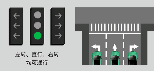 ̵ͣйˣߴ6֣˾˶Ȧ