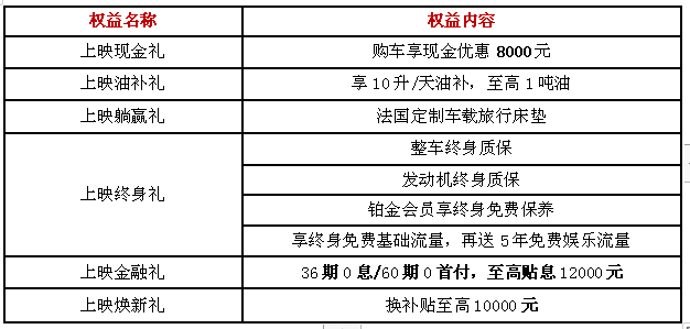 大河报汽车网