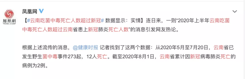云南人吃菌有多疯狂？年年试毒，年年中毒