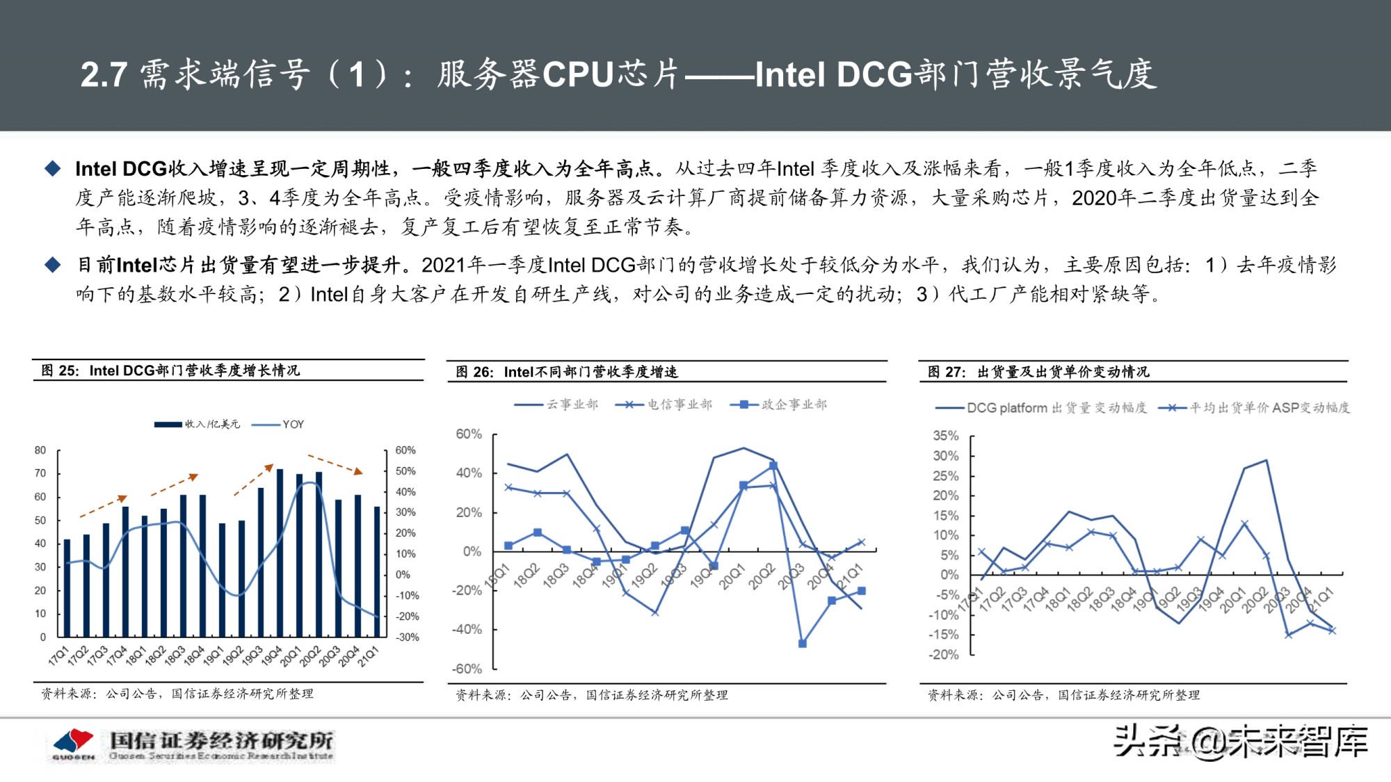 数据中心产业深度报告：IDC产业链景气周期及投资框架分析
