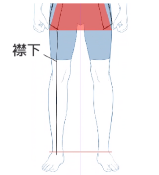 日系和服怎么画？讲解如何从结构中理解男士裤裙和服画法