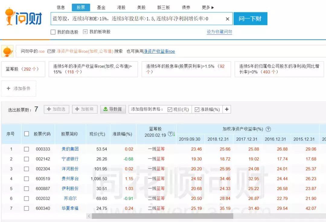 钱少如何打新股？分享两个3万元打新底仓股的投资思路