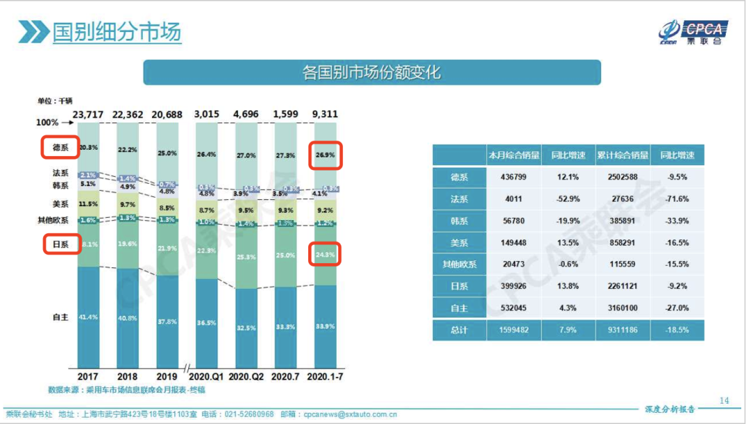 巨亏之下，中国也扮演不了“救世主”