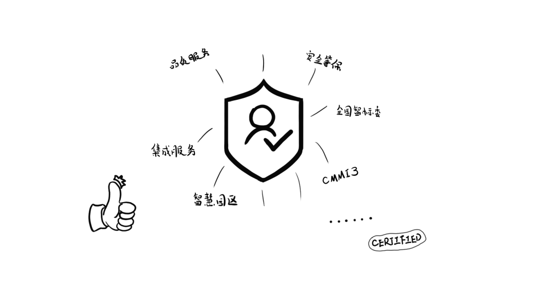 致我们共同经历的2020