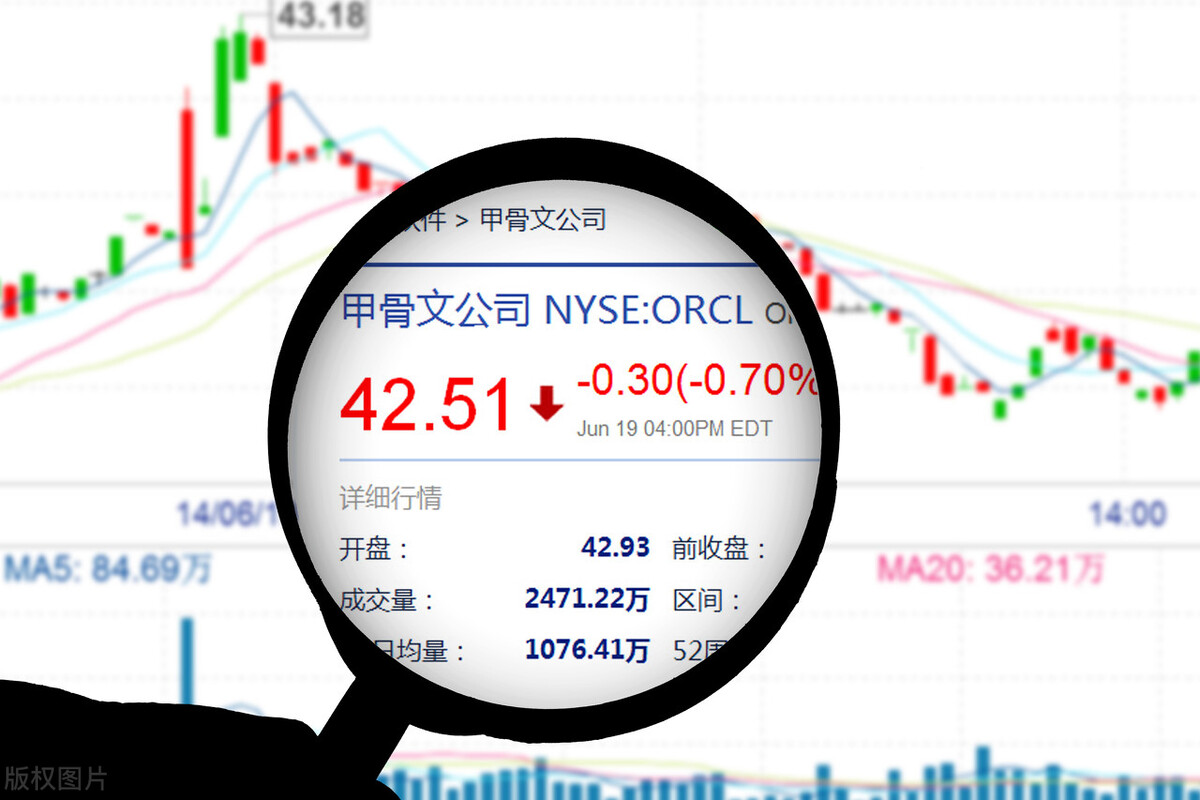 甲骨文：2000美元开始创业，40年后市值翻1亿倍