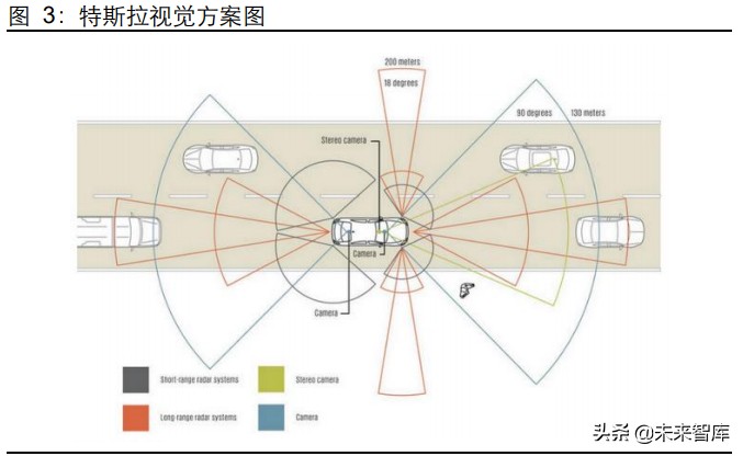������ѧ��ҵ��ר���о����棺����������������