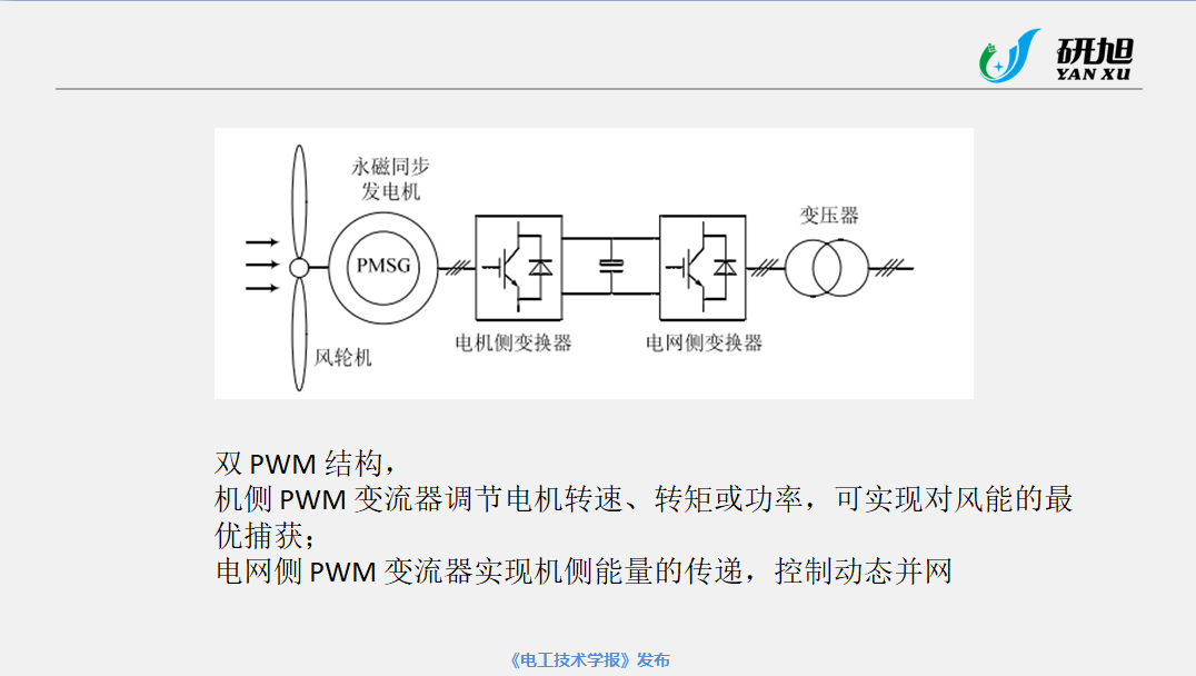 南京研旭电气总经理张卿杰：基于模型设计的电力电子驱动系统开发