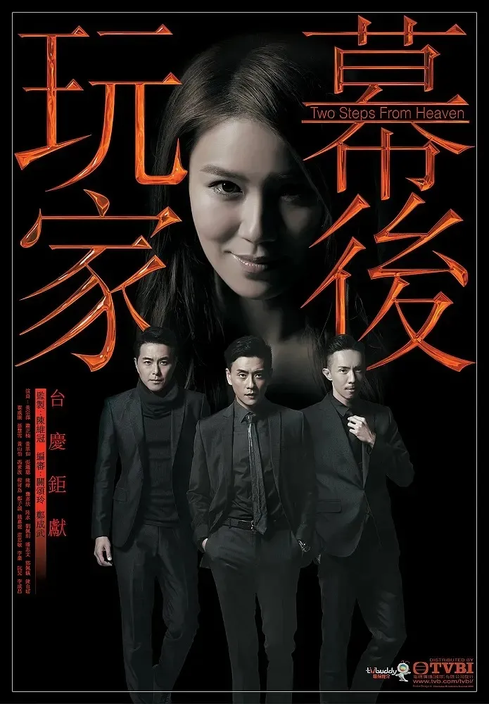 氪安利 | tvb职业剧大全,你pick哪部?