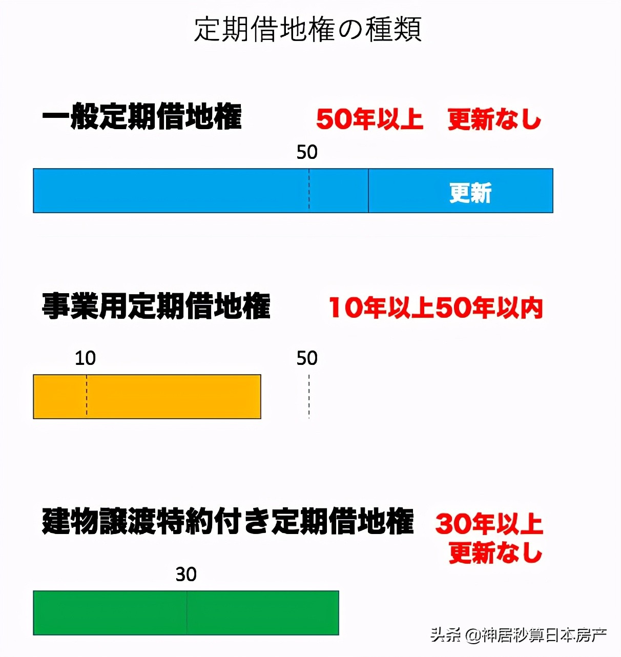 陪伴日本18年的大江户温泉闭店！居然不是因为疫情…