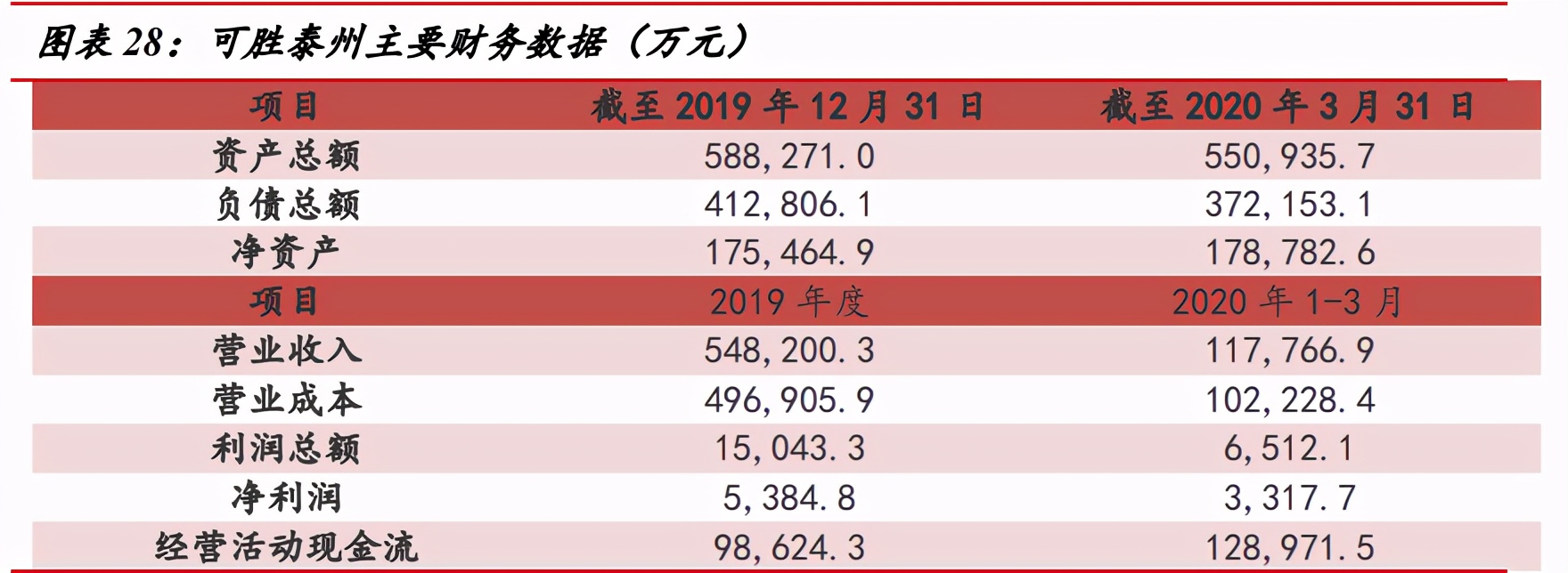 蓝思科技深度解析：玻璃盖板龙头迈入发展新周期