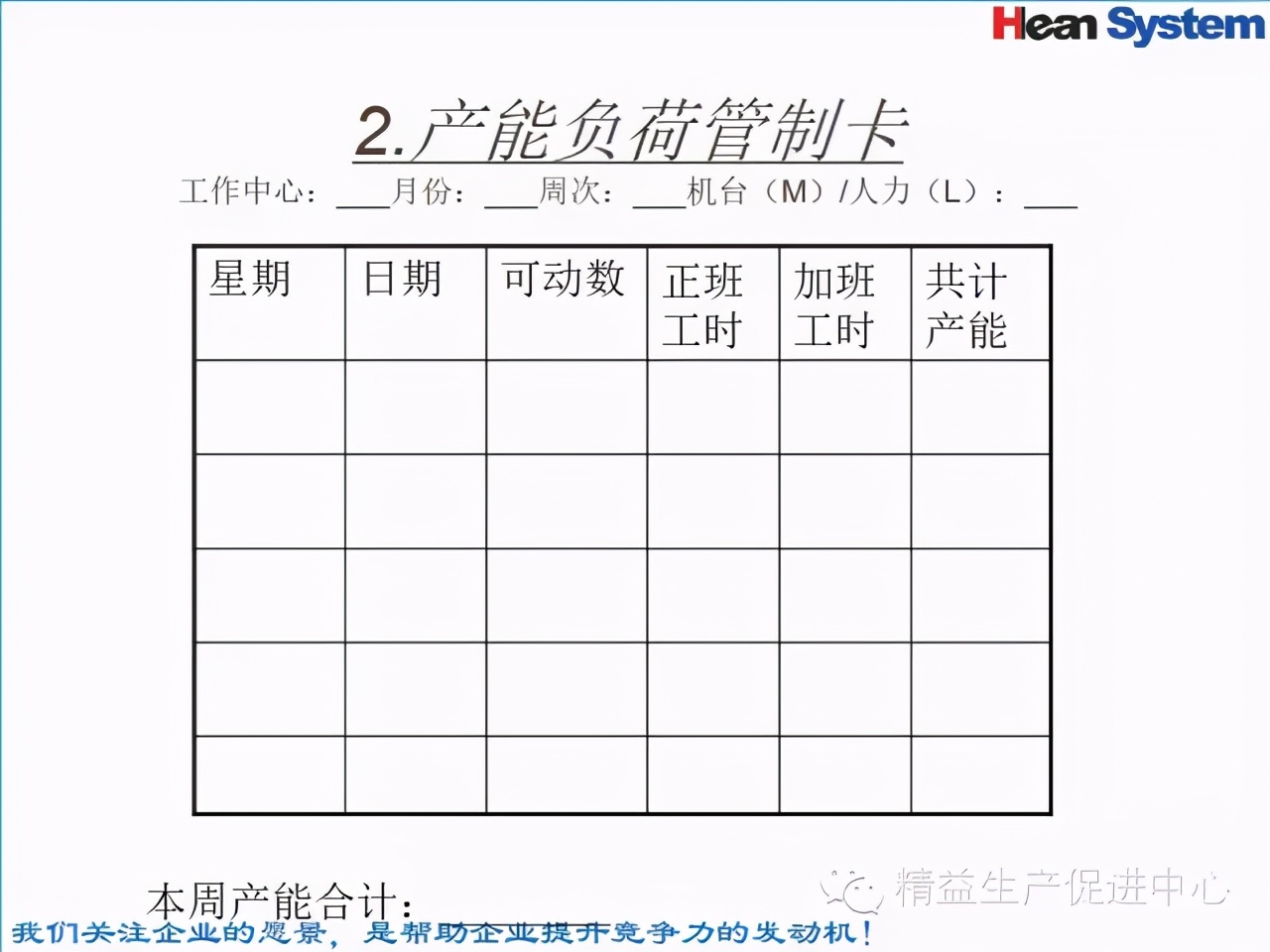 「精益学堂」标准工时设定与工作改善（一）