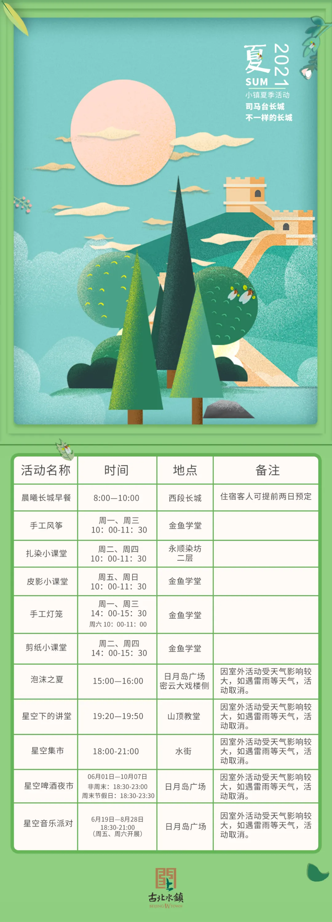 夏季专场!京郊这个小镇的天空有位神秘访客来啦!