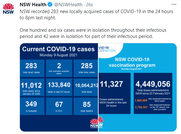 悉尼67人进ICU！命悬一线！Delta恐怖后遗症曝光！肺都变这样了