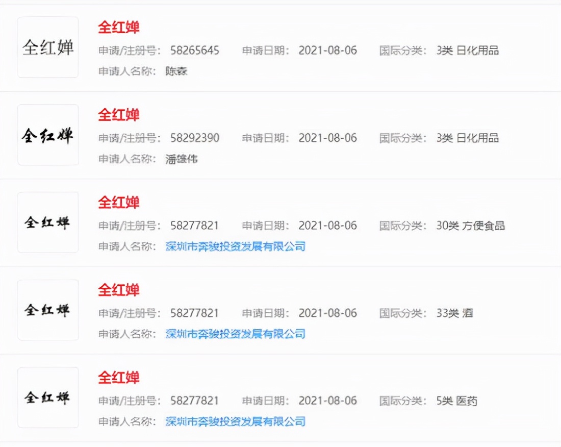 太过分！全红婵姓名被抢注商标！她才14岁，请给她单纯的成长环境