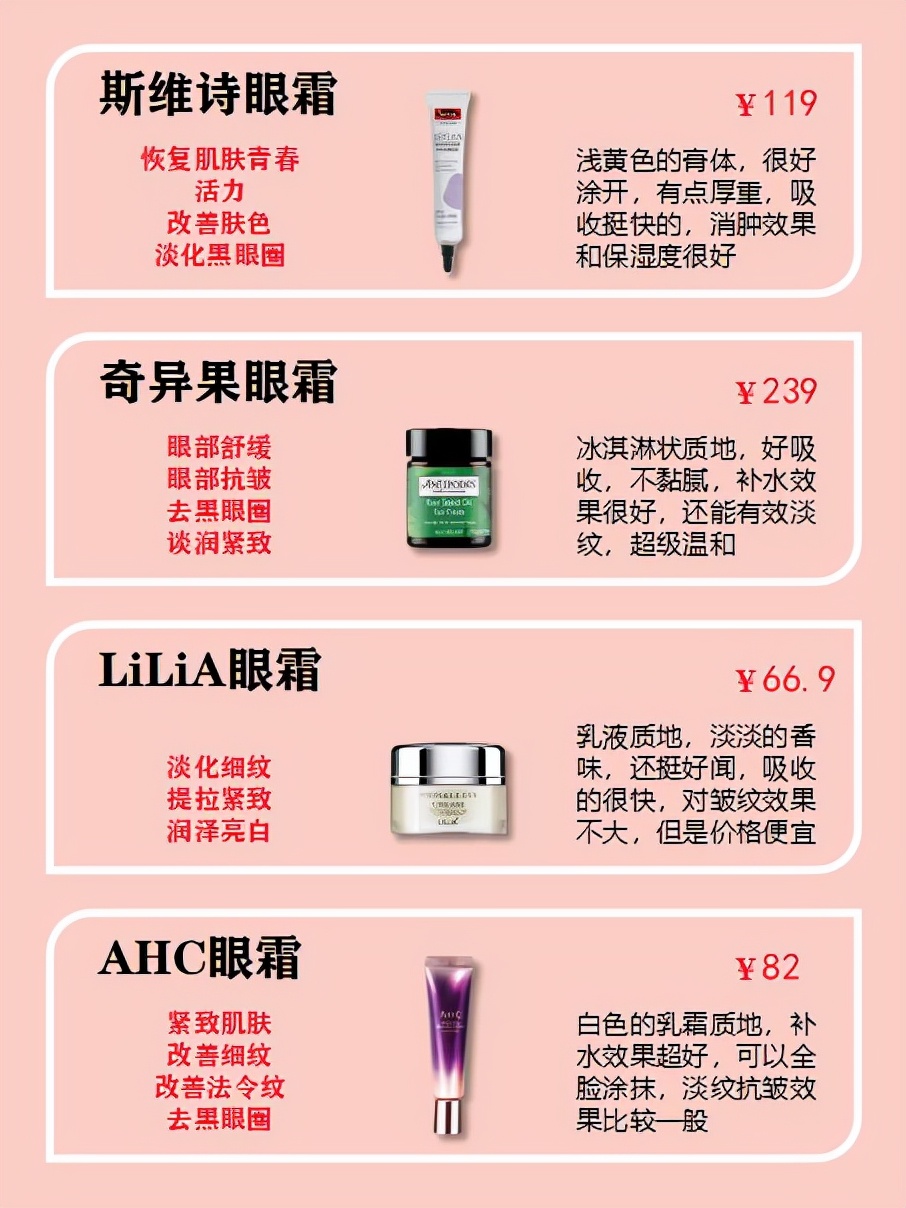 眼霜到底如何挑選？記清楚這幾種功效