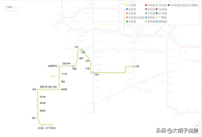 新的投资风口已经出现，未来十年，买房如何布局？