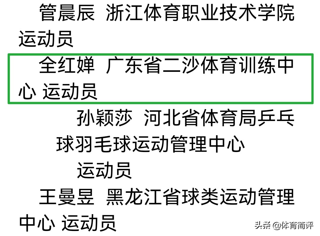 拒绝房子和20万元现金之后，全红婵再获新荣誉，这次可以大方接受
