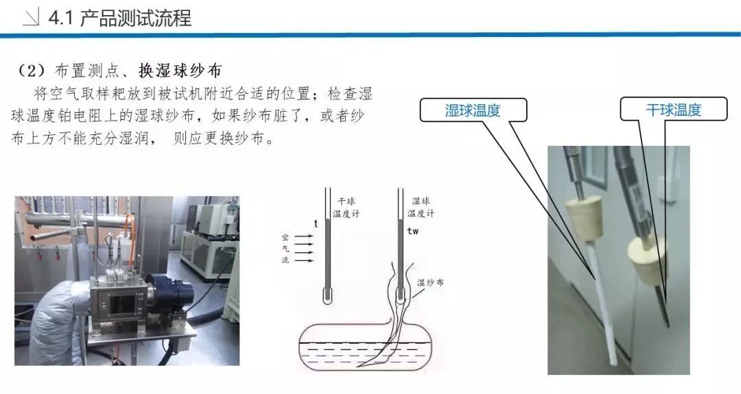 空调焓差室