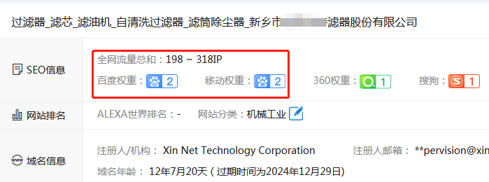 生产制造行业电商案例：多种推广渠道及效果分析