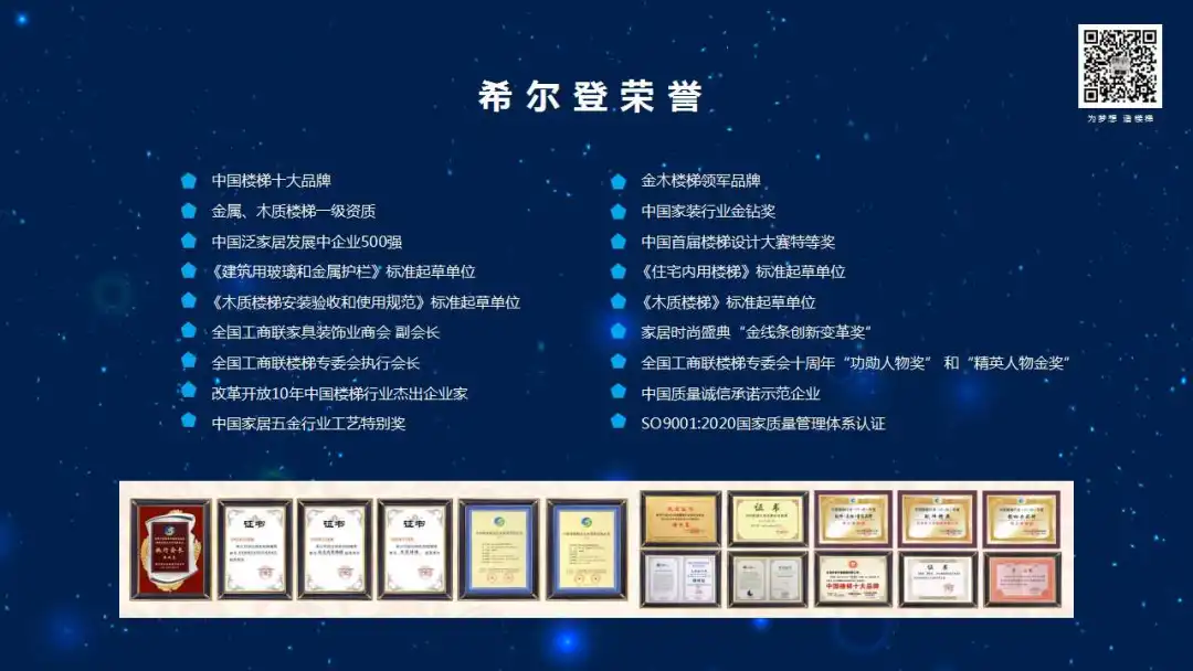 窗口来临:加盟希尔登,是未来五年最好的投资