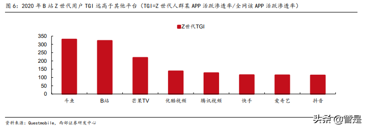 哔哩哔哩专题报告：无可替代的内容平台，破圈和效率兼得