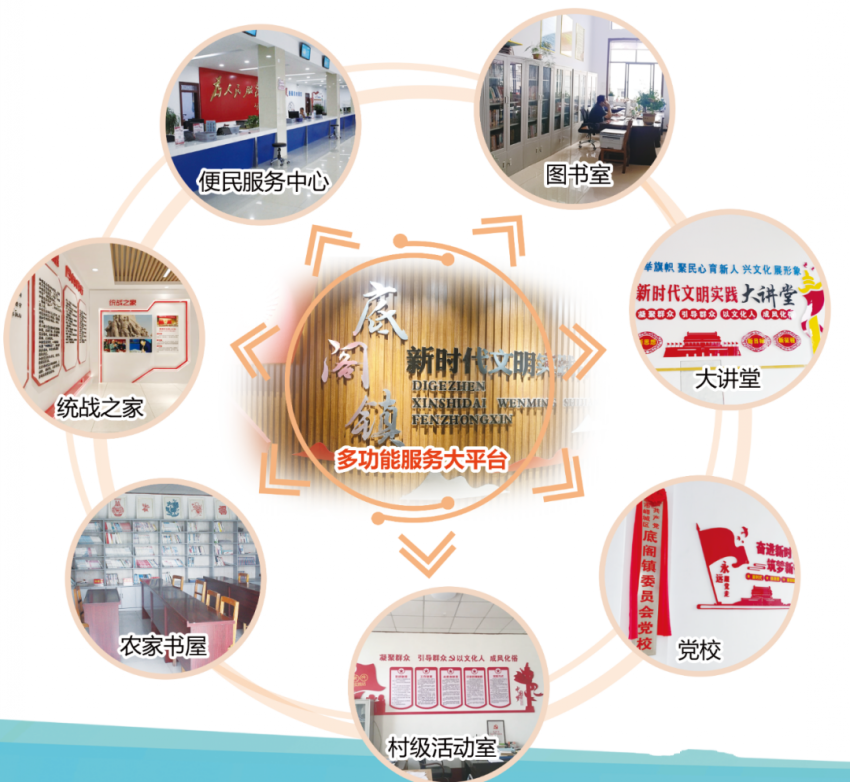 《必威betway官网看底阁》第二期：坚持思想建设，实施文化振兴