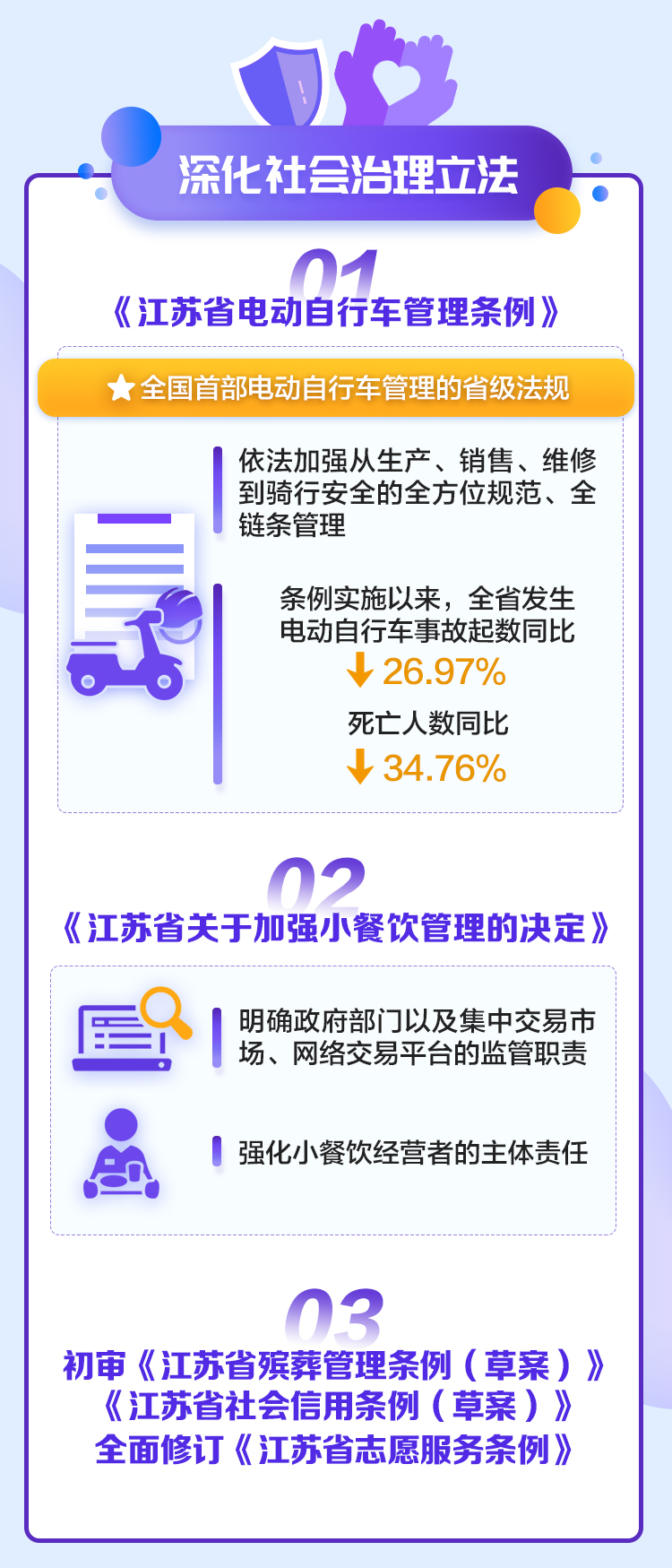 @江苏人 ，这些法规正影响你我的生活