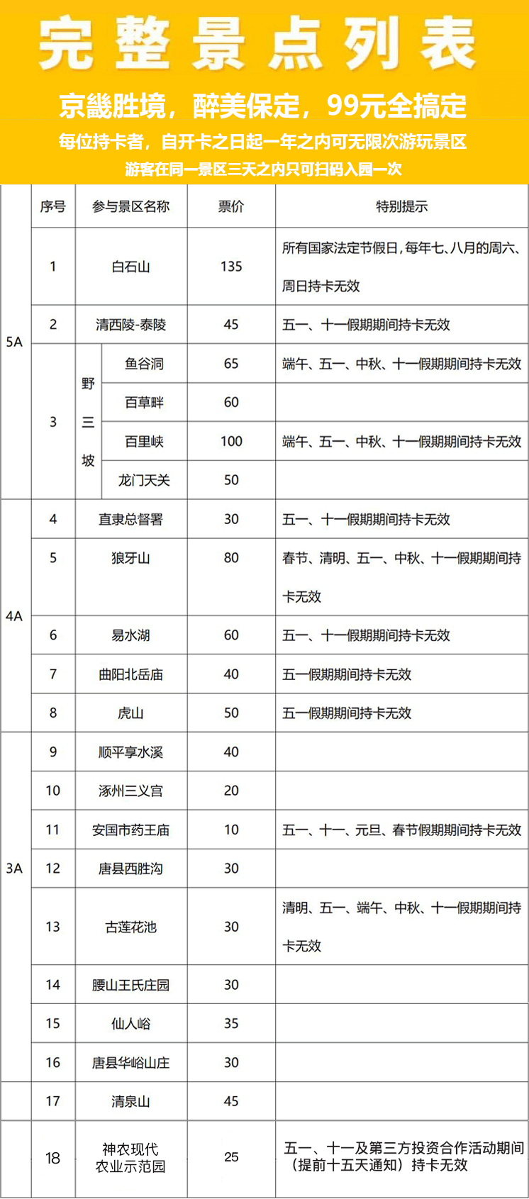 玩转保定 | 一座庙宇，奠定千年药都基石