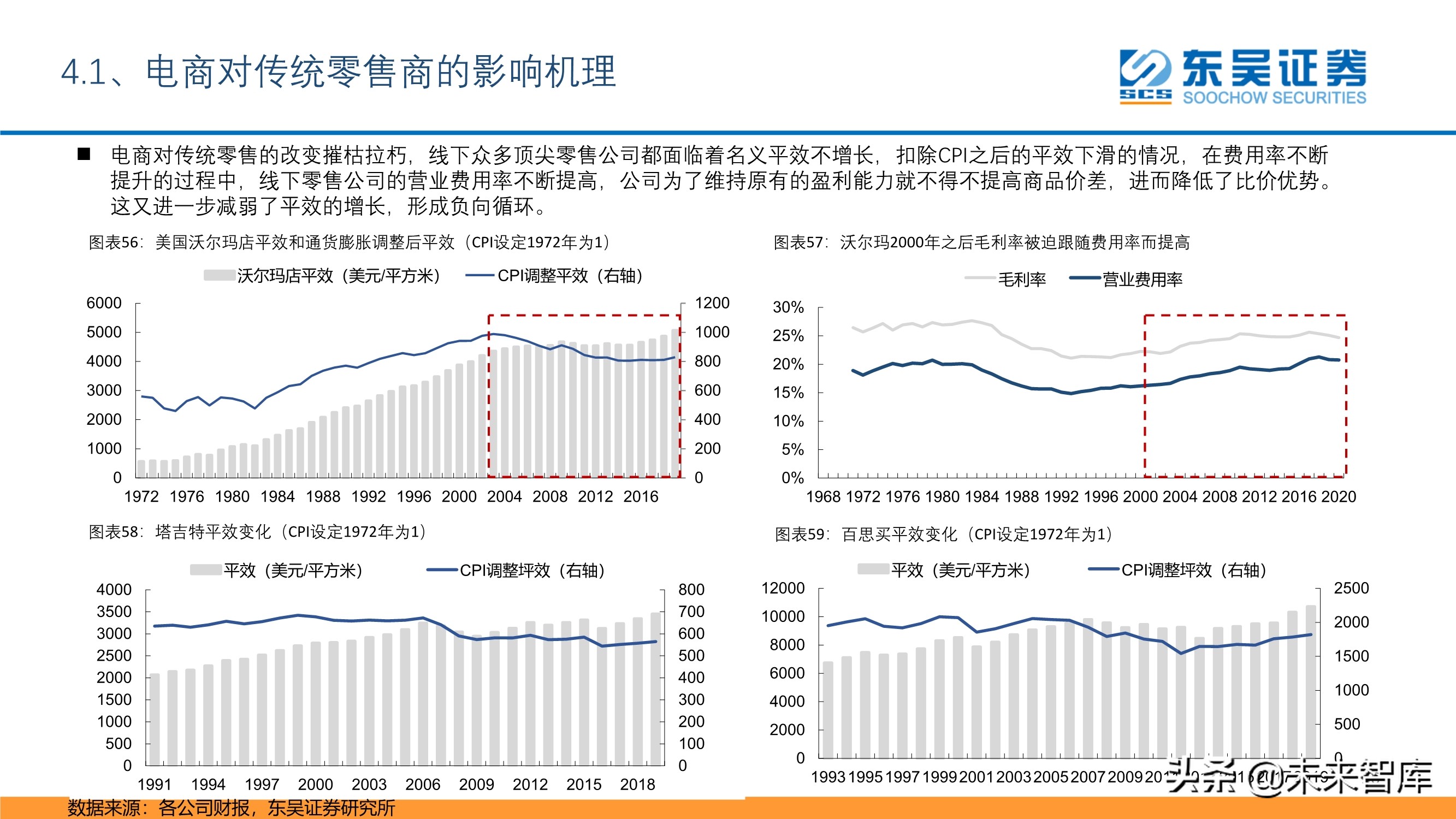 傳媒互聯(lián)網(wǎng)行業(yè)投資策略：短視頻、游戲、電商、SaaS、潮玩