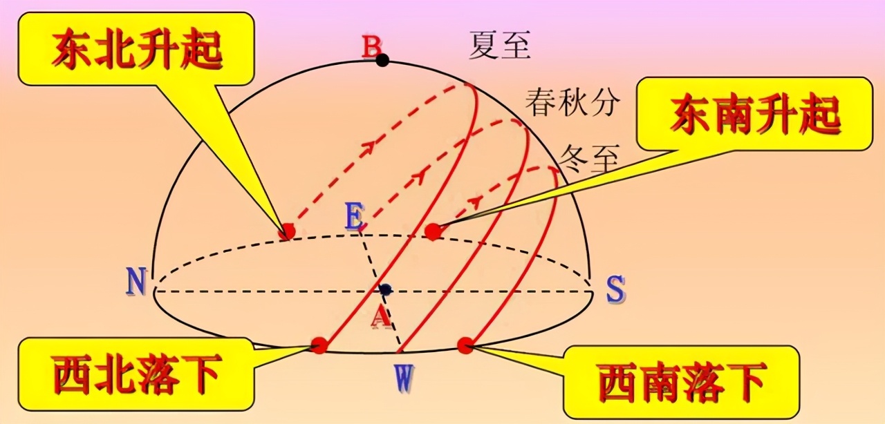 еÿս1⣨̨硢䷽λ̫λ