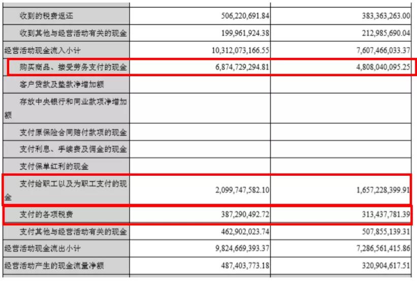 立讯精密：各业务发展良好，精密制造龙头成长超预期