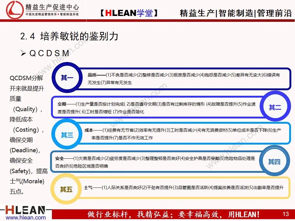 「精益学堂」合理化改善基础知识