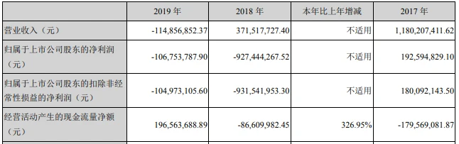 某冰冰胜利大逃亡，国资接盘唐德影视，或避免