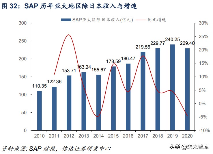 计算机行业深度报告：工业互联网助力制造业强国
