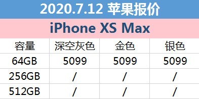 7月12日京东商城苹果报价：iPhone 11低至4999元开售